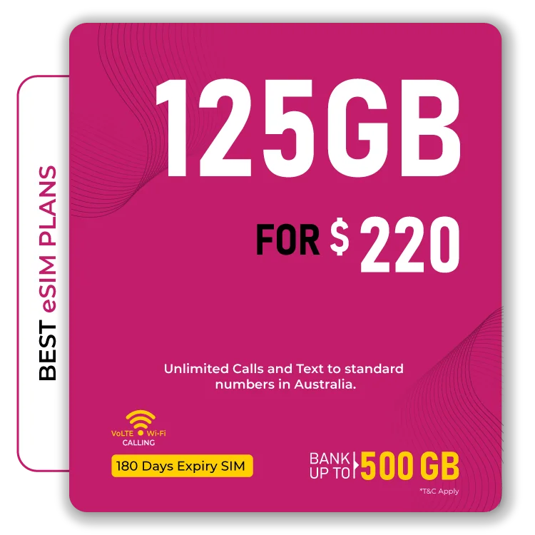 Telsim - 125 GB Prepaid Plan - Best eSIM Plan