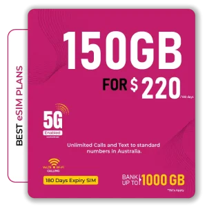 150GB Prepaid Plan