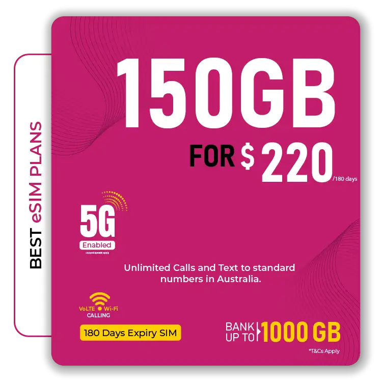 esimplan150GB - Telsim
