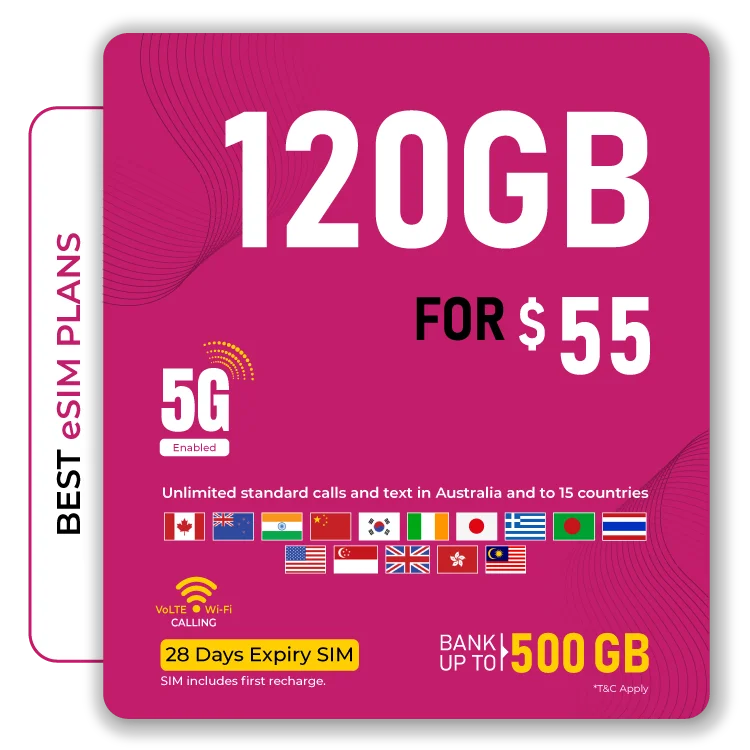Telsim 120 GB 5G Prepaid Plan Best eSIM Plan