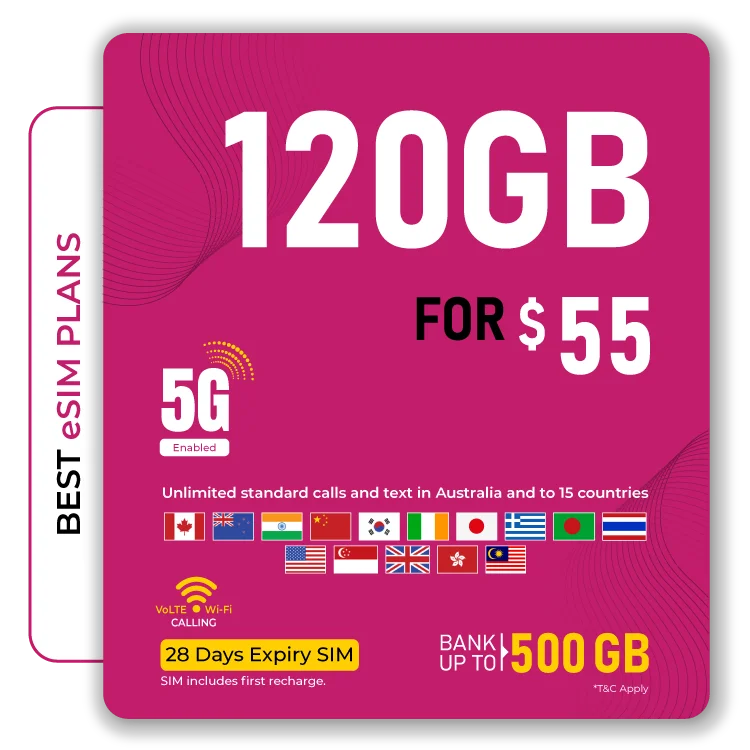 ESIM Australia Best 5G ESIM Provider With 120GB Prepaid Plan esim-australia-best-5g-esim-provider-with-120gb-prepaid-plan