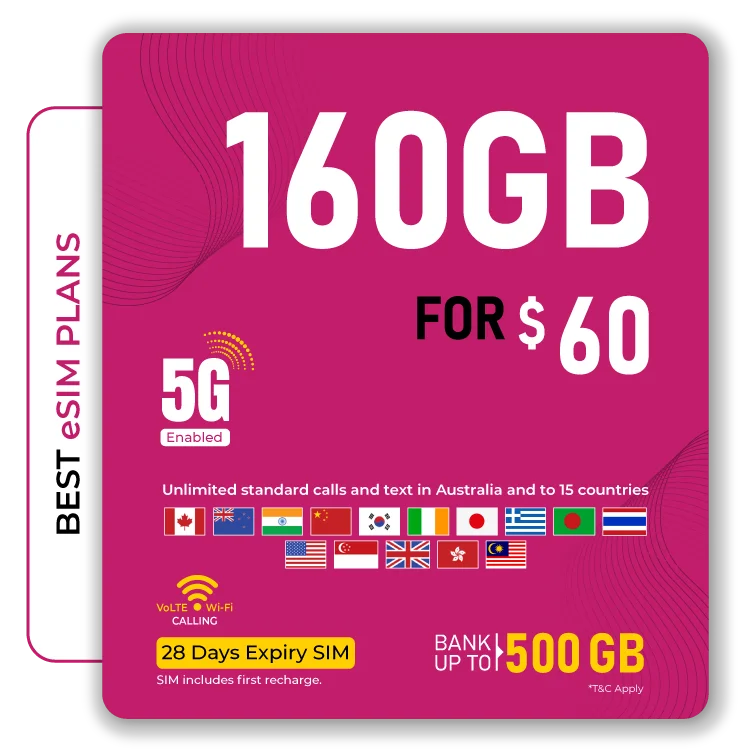 Telsim 160 GB 5G Prepaid Plan Best eSIM Plan