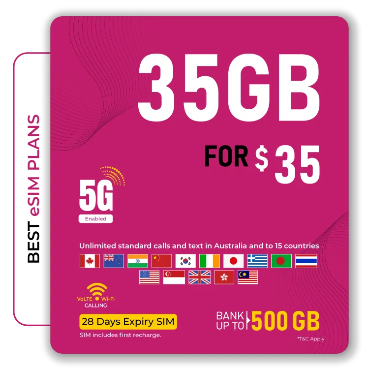 Telsim 35 GB eSIM Plan