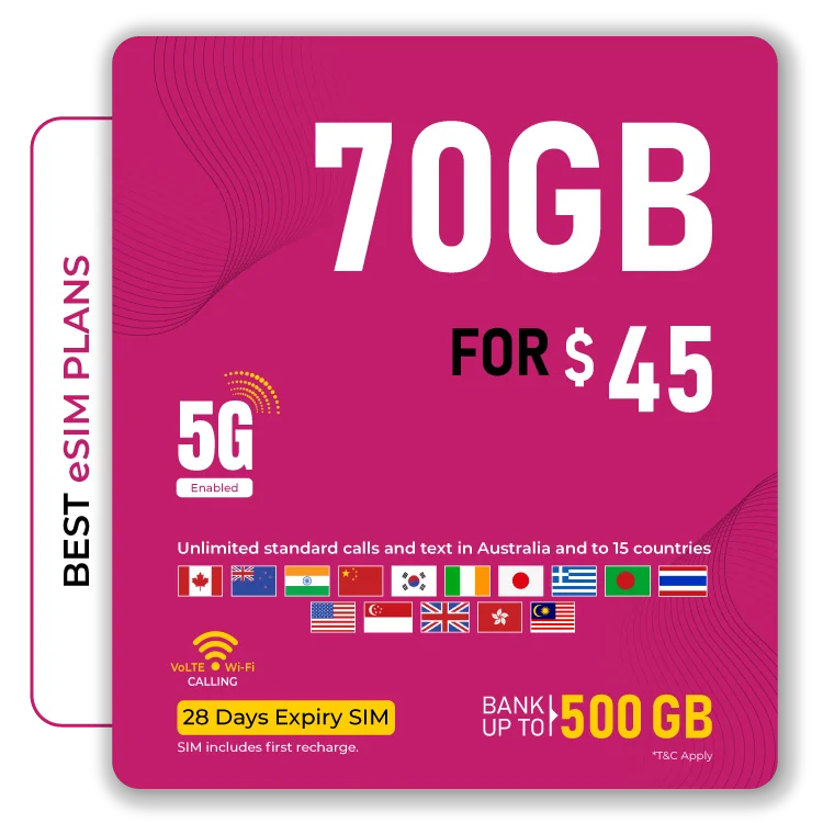 Telsim - 70 GB Prepaid Plan - Best SIM Plan