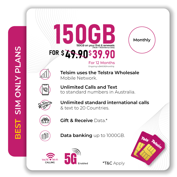 150GBTelsimPlanCardSIMOnly1 - Telsim