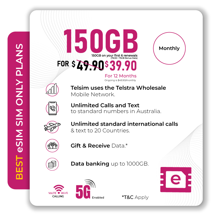 150GBTelsimPlanCardSIMOnlyeSIM1 - Telsim