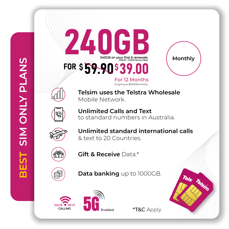 240GBTelsimPlanCardSIMOnly1 - Telsim