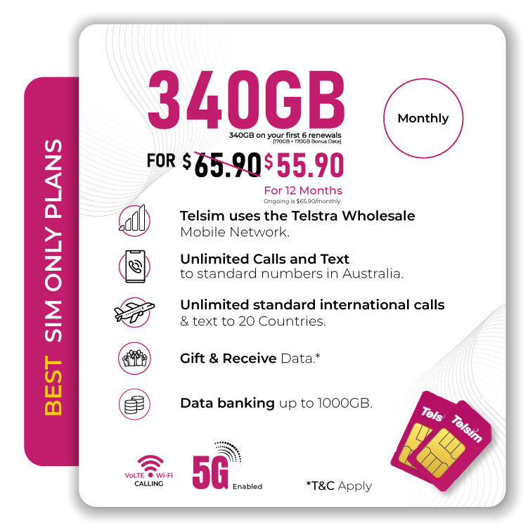 340GBTelsimPlanCardSIMOnly1 - Telsim