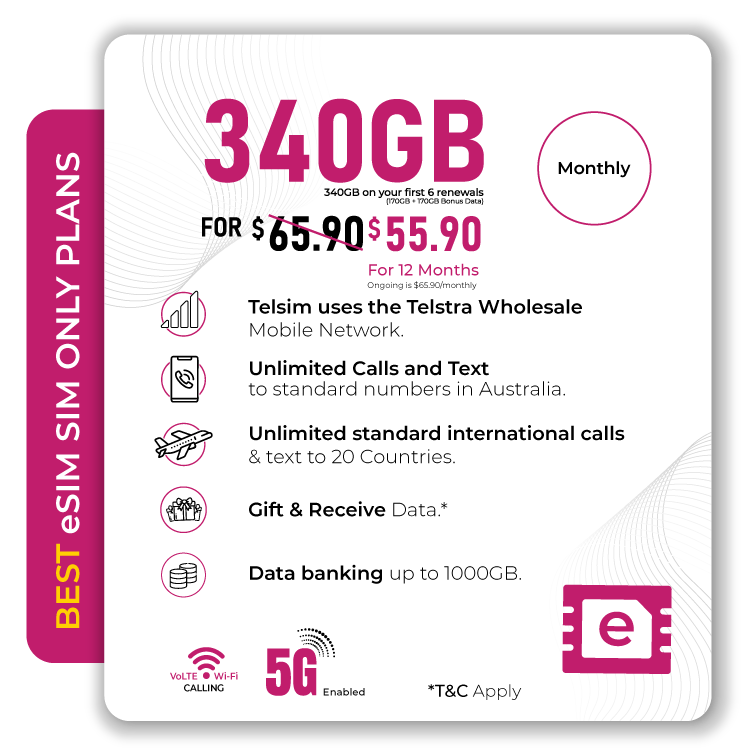 340GBTelsimPlanCardSIMOnlyeSIM1 - Telsim