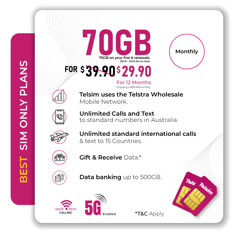 70GBTelsimPlanCardSIMOnly1 - Telsim