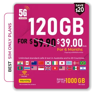 $59.90 SIM Only Plan