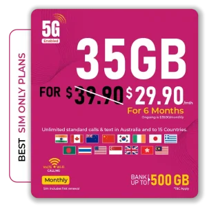 $39.90 SIM Only Plan