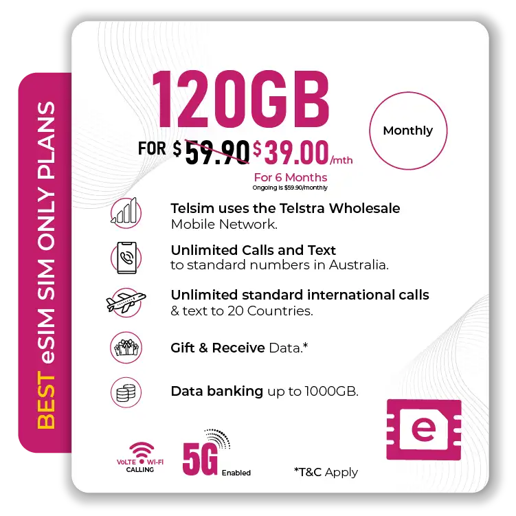 TelsimAdvanceeSIMSIMOnlyMobilePlan120GB - Telsim