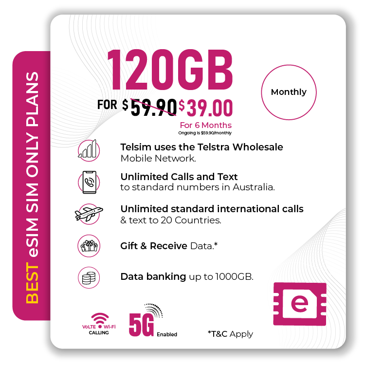 Telsim 120GB 5G Advanced eSIM SIM Only Plan with unlimited international calls for $3900