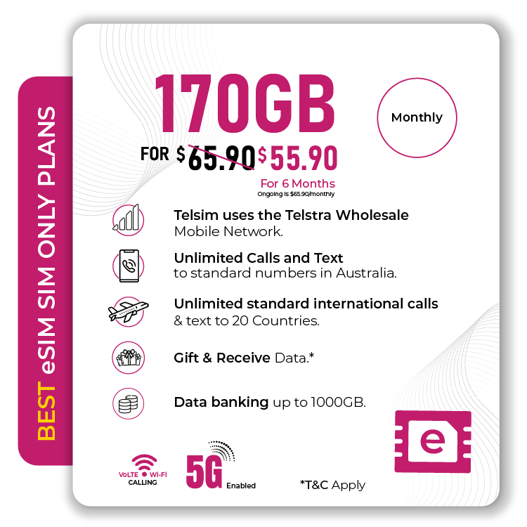 Telsim 170GB 5G Premium eSIM SIM Only Plan with 1000GB Data Bank for $5590