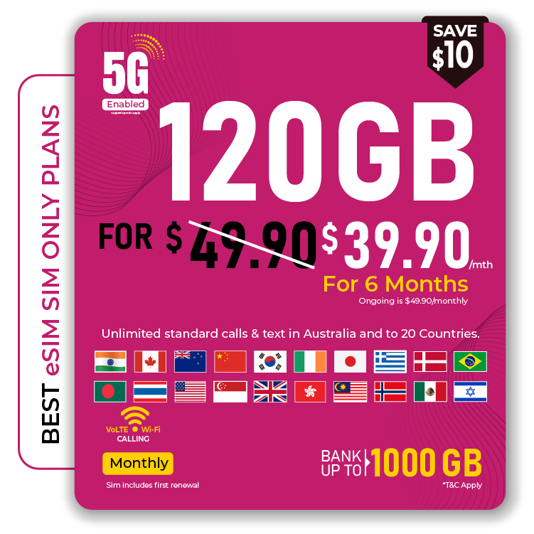 Telsim 120GB eSIM mobile plan