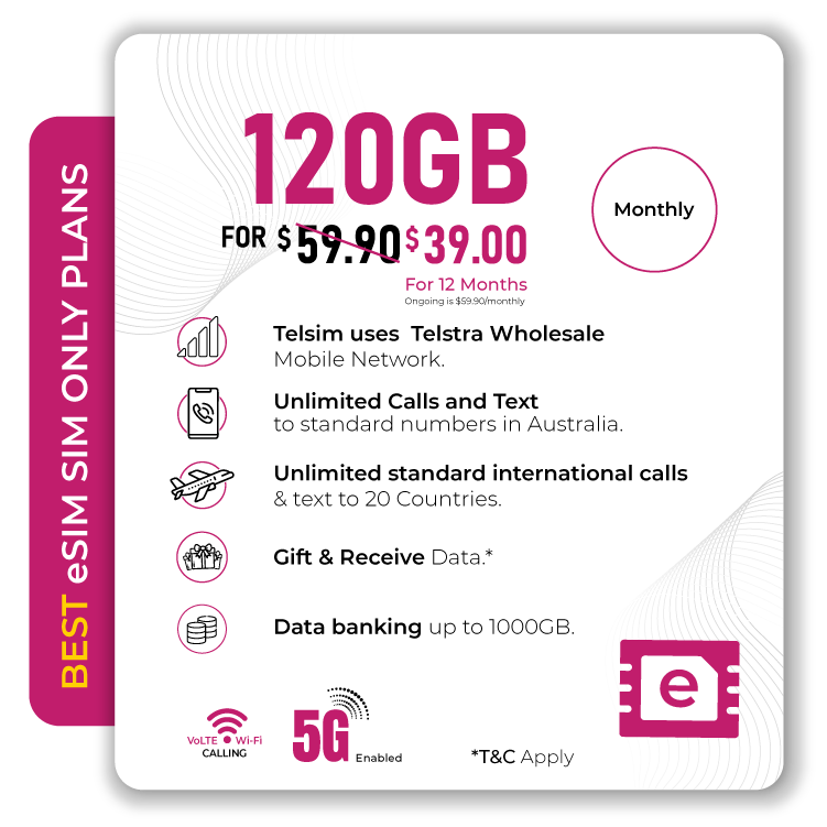 Telsim 120GB 5G Advanced eSIM SIM Only Plan with unlimited international calls for $3900