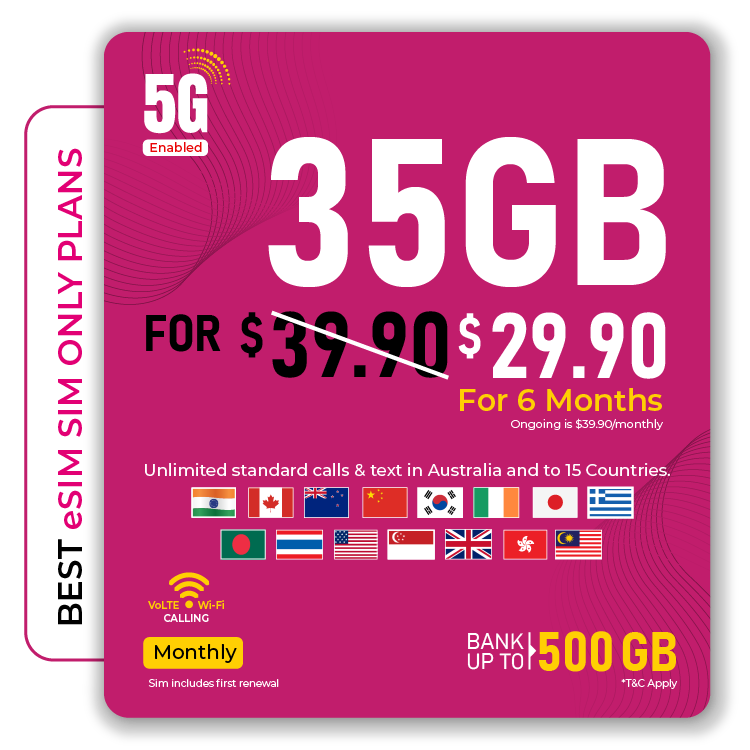 Telsim 35GB Starter 5G eSIM SIM-Only Plan unlimited calls and texts in Australia for $29.90.