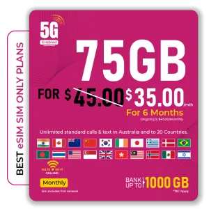 75GB SIM Only Plan