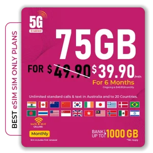 75GB SIM Only Plan