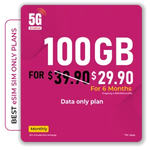 100GB Data Only Plan