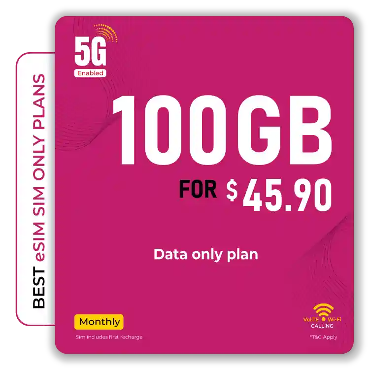 Telsim 100GB 5G eSIM Data-Only Plan with VoLTE and Wi-Fi $45.90 monthly.