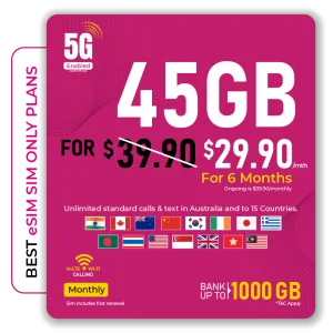 45GB SIM Only Plan
