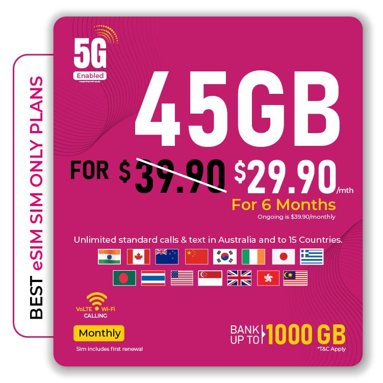 TelsimPlanCardSim TypePlan DataGB25 copy 2 - Telsim