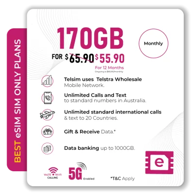 Telsim 170GB 5G Premium eSIM SIM Only Plan with 1000GB Data Bank for $5590
