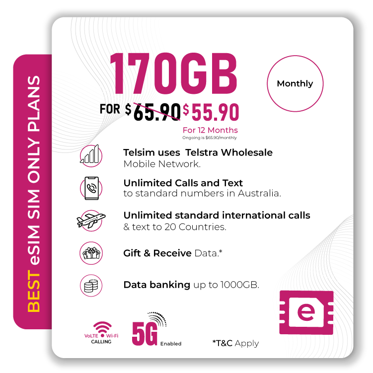Telsim 170GB 5G Premium eSIM SIM Only Plan with 1000GB Data Bank for $5590