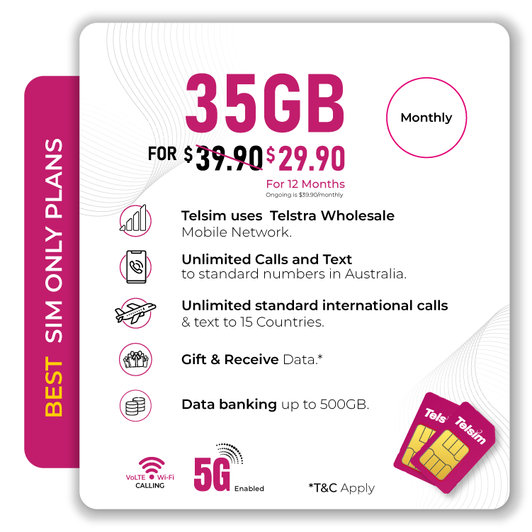 Telsim 35GB 5G Starter SIM Only Mobile Plan for $2990 fast affordable mobile data