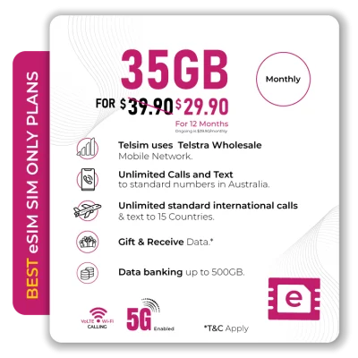 Telsim 35GB 5G Starter eSIM SIM Only Plan with unlimited international calls for $2990