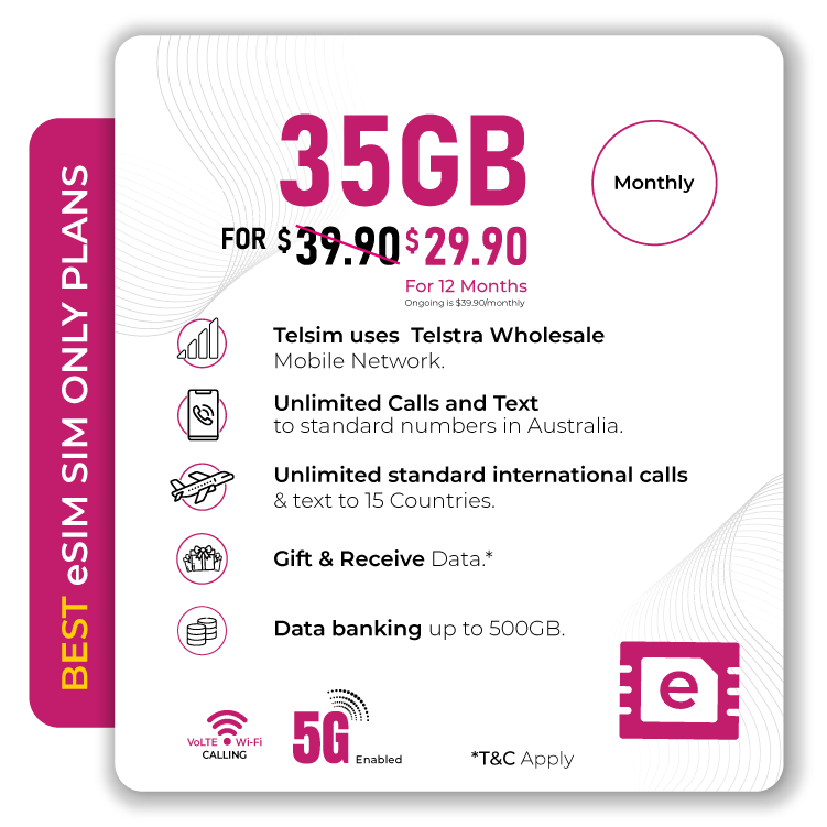 Telsim 35GB 5G Starter eSIM SIM Only Plan with unlimited international calls for $2990