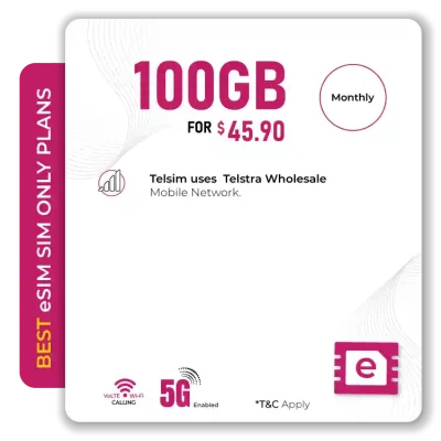 Telsim 100GB Data 5G eSIM SIM Only Plan with fast 5G data for $4590 monthly