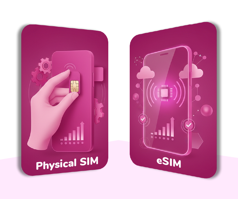 Illustration comparing a hand inserting a physical SIM card into a phone versus a digital eSIM chip icon