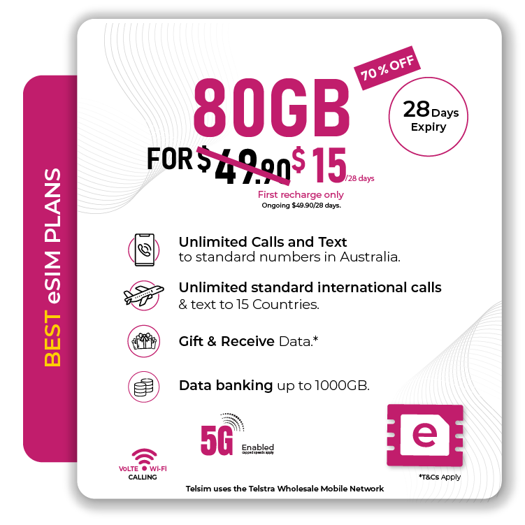 TelsimPrepaidPlan80GB - Telsim