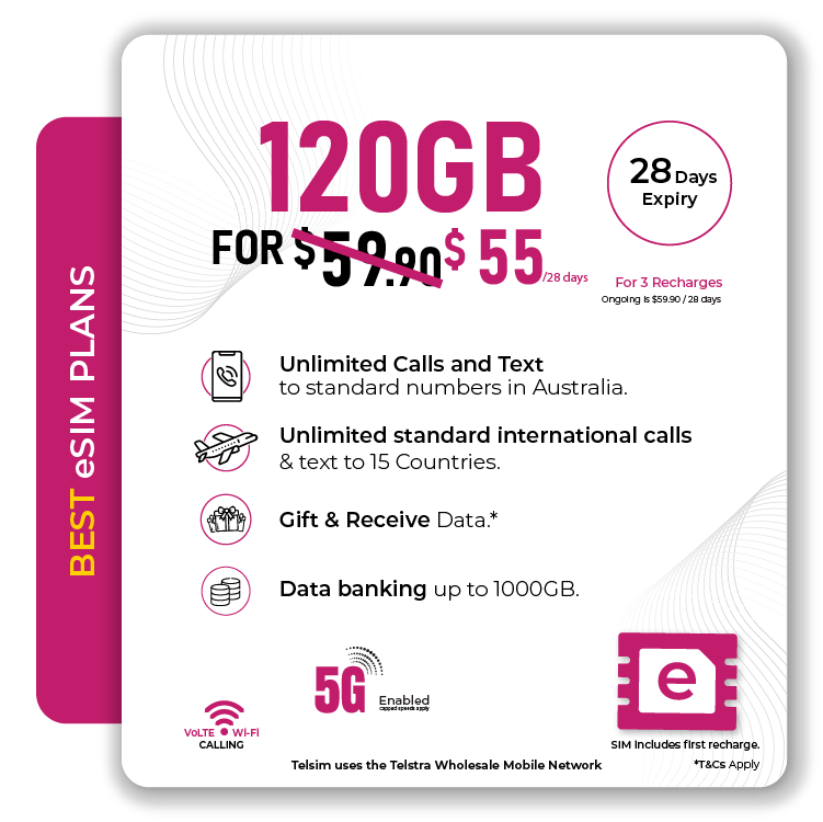 Telsim Best 120GB Prepaid eSIM Plan 120GB On First Recharges Unlimited Calls Texts 5G Enabled Data Bank