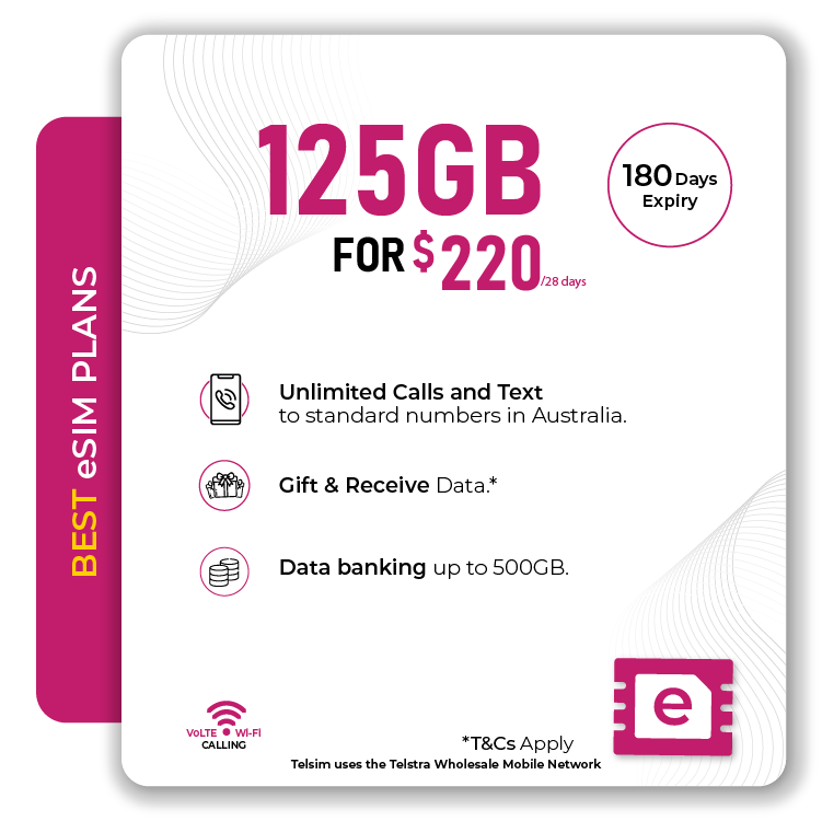 Telsim 125GB 180 Days Prepaid eSIM Plan 125GB Unlimited Calls Texts 500 GB Data Bank