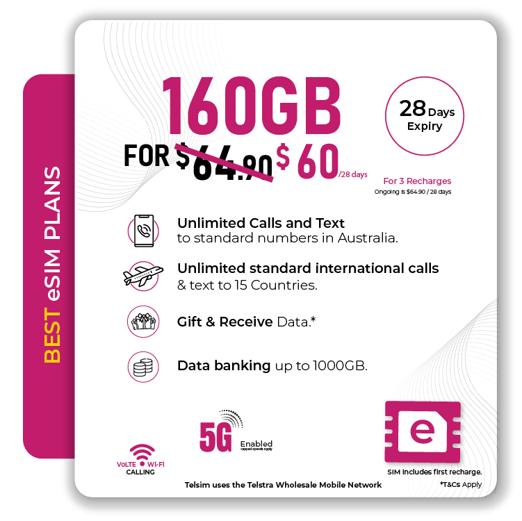 Telsim 160GB Prepaid eSIM Plan 160GB On First Recharges Unlimited Calls Texts 5G Enabled Data Bank