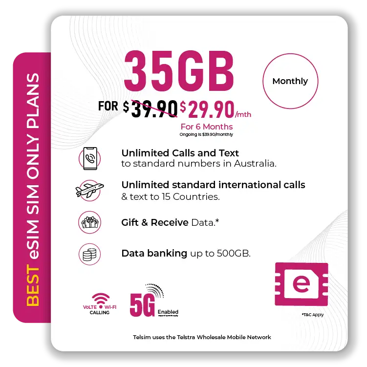 Telsim 35GB 5G eSIM Starter SIM Only Plan - Telsim Telsim 35GB 5G Starter eSIM SIM Only Plan with unlimited international calls for $2990