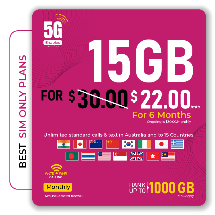 Telsim 15GB mobile plan featuring 5G connectivity international calls and data banking